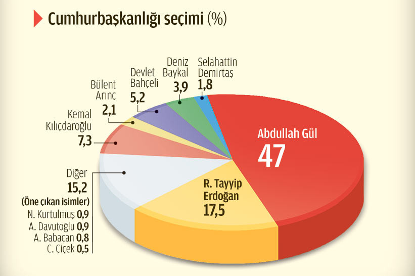 02-yolsuzluk-anketi