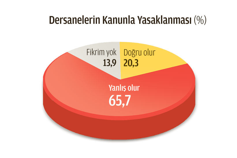 04-yolsuzluk-anketi